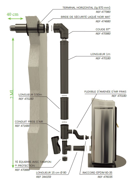 Poêle à granulé Ella 8 kw Bordeaux avec pack 1 fumisterie ventouse