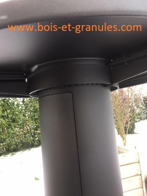 Protection vents pour parasol chauffant Pob