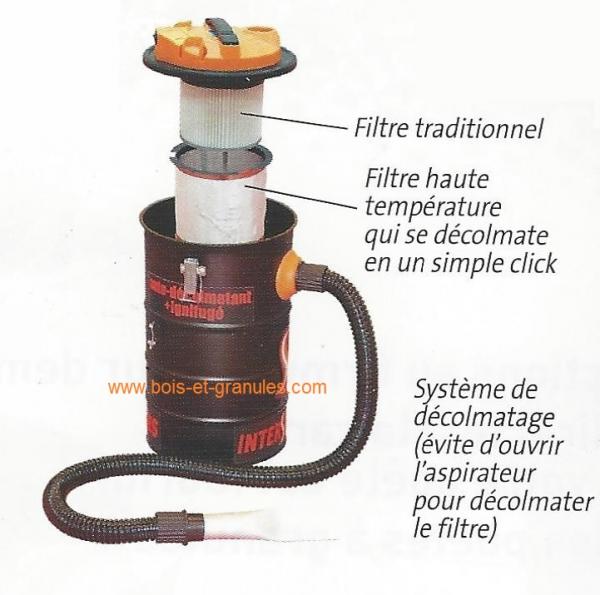 Aspirateurs à cendre Aspirateur à cendres à décolmatage manuel 20 Litres 1000 W double filtres